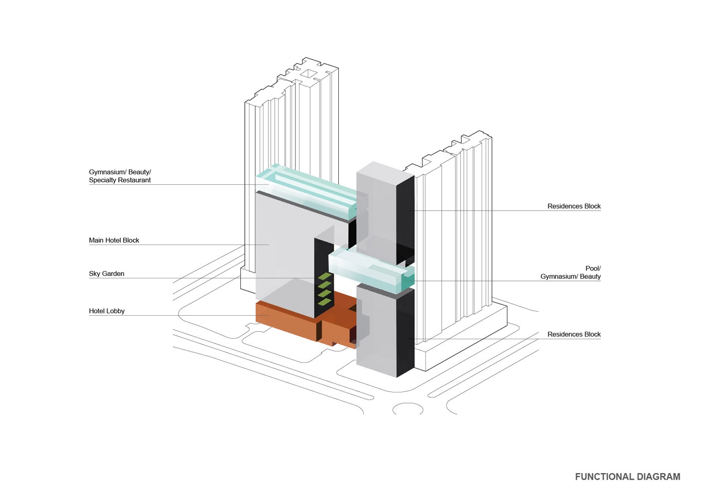 Interior Design & Build Kuala lumpur